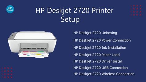 HP Drucker Treiber - Einfache Anleitung zur Installation und Aktualisierung